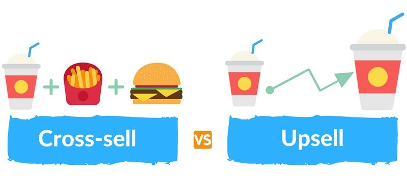 Cross and upsell - DSers