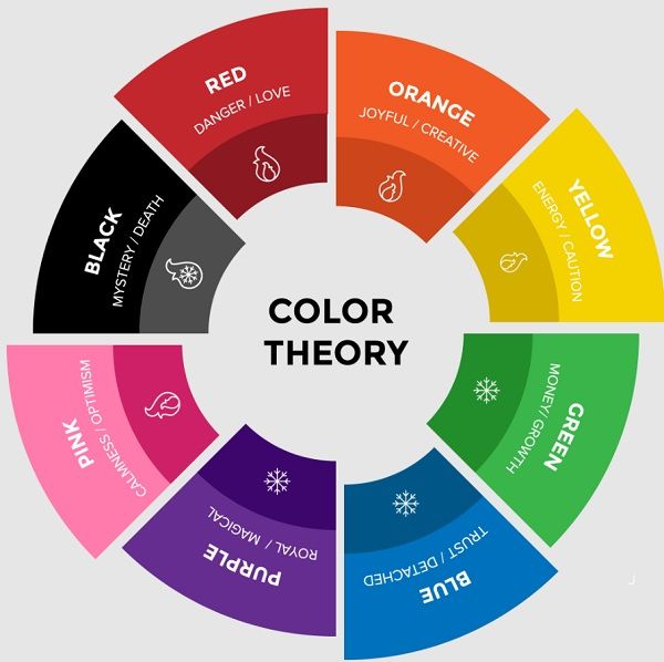 Color meanings & symbolism - DSers
