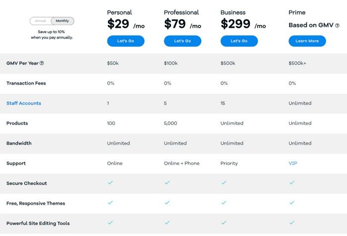 Pricing - DSers 