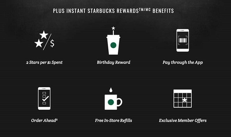 Trend 11: Upgraded Loyalty Programs - DSers