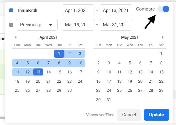 How to Monitor Your Automated Ads on Facebook - DSers