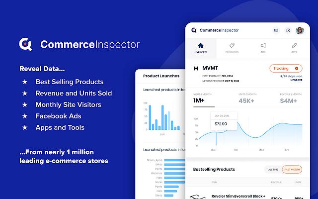 14. Commerce Inspector