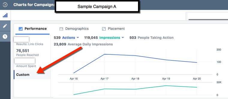 14. Check the frequency of advertisement - DSers