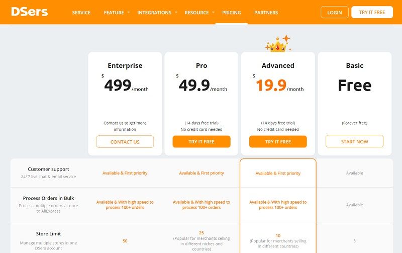 DSers Pricing Plan - DSers