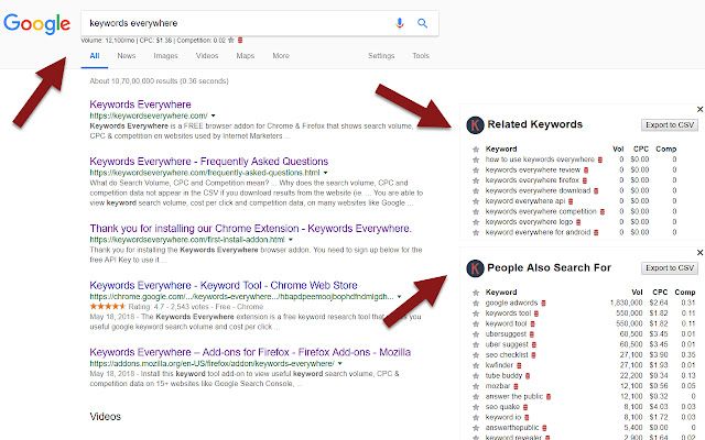 15. Keywords Everywhere
