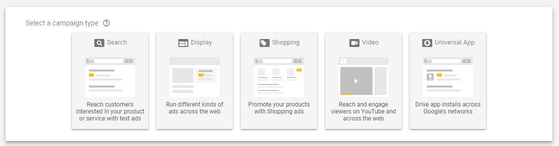 Types of Google Ads You Can Run - DSers