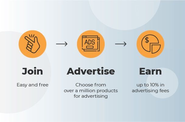 business ideas for students - become an affiliate marketer
