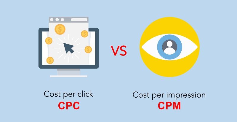 Understand the Basics of Google Ads - DSers