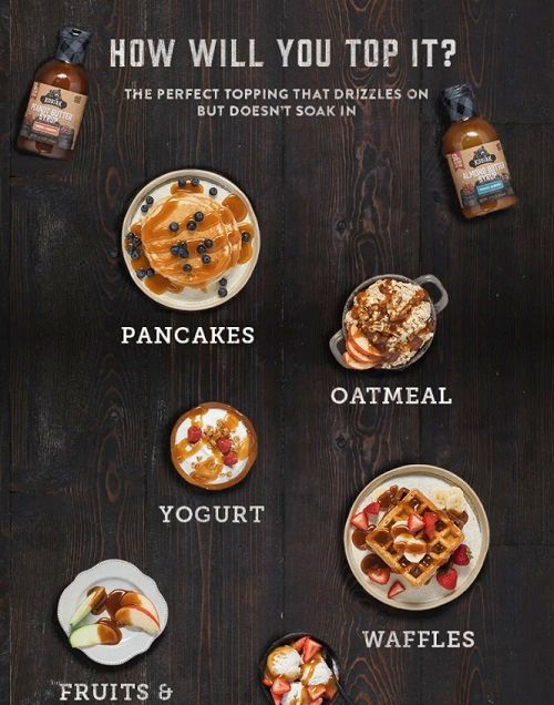 2. Kodiak Cakes Landing Page - DSers