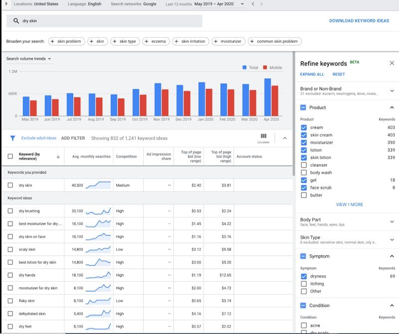 Tip 2: Select Keywords for Ads Thoughtfully - DSers