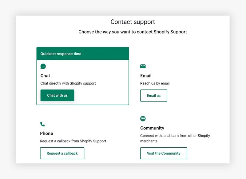 Customer Support and LMS - DSers