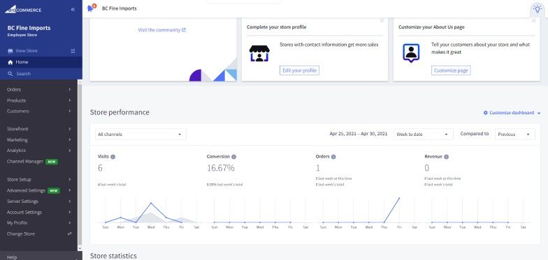 WooCommerce Marketing - DSers