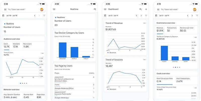 App #6: Google Analytics - DSers