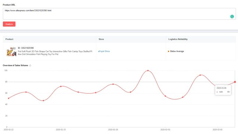 Tip 5: Explore the AliExpress Dropshipping Center - DSers