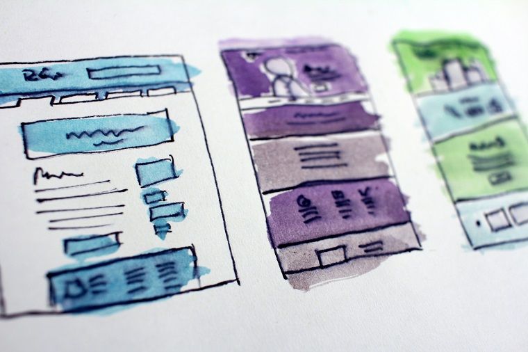 How Does Google Analytics Run an Attribution Report - DSers