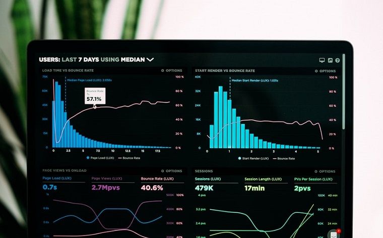 examine your data