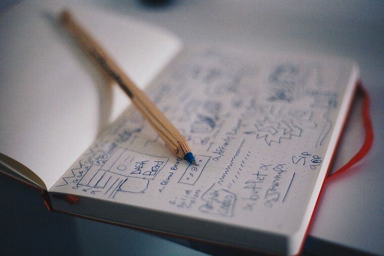 Ultimate Guide for What Is Branding Design 1 - DSers