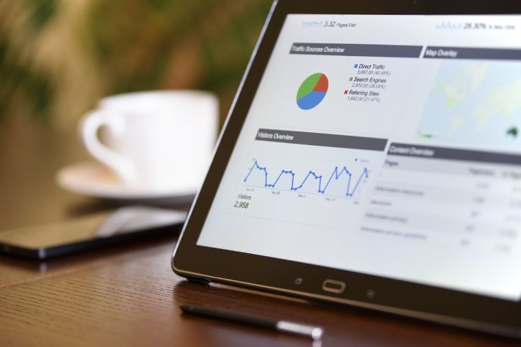 Behavioral tracking - Dsers