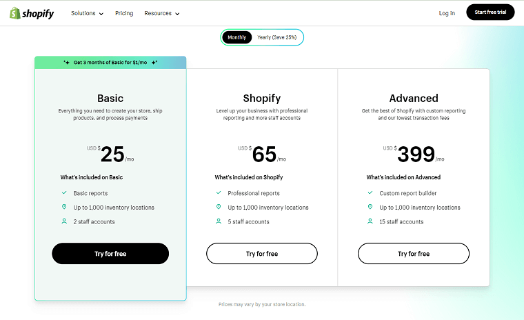 How Many Shopify Plans - DSers