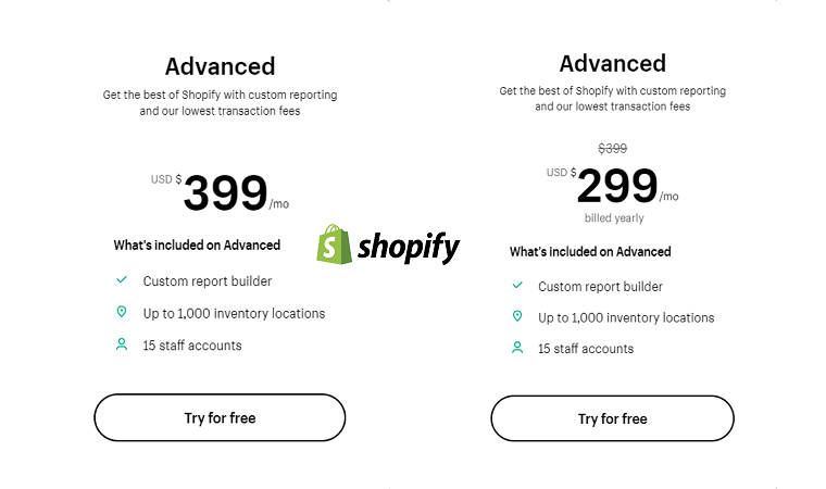 Shopify Advanced Plan - DSers
