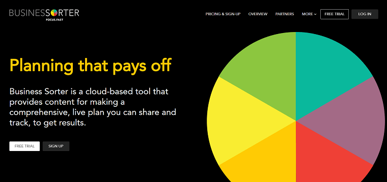 6. Business Sorter Homepage - DSers