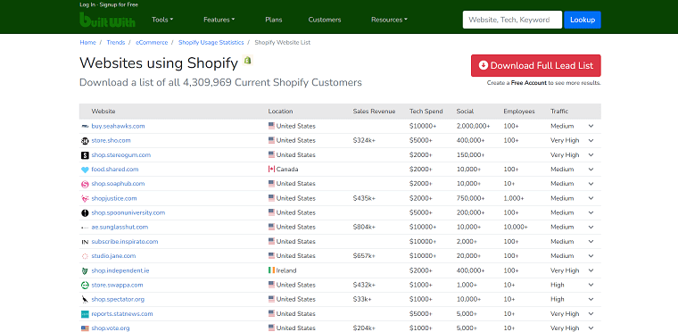 7. BuiltWith Homepage - DSers