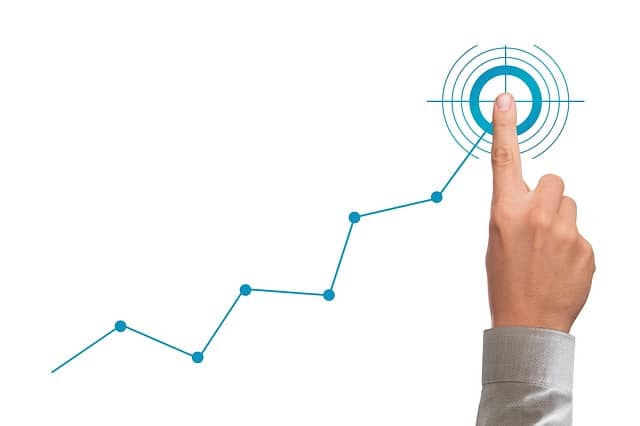 Dropshipping growth - DSers