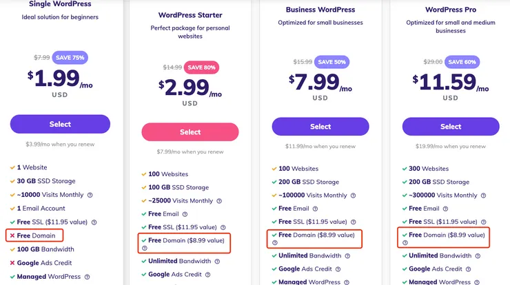Dropshipping Hostinger hosting services free domain - DSers