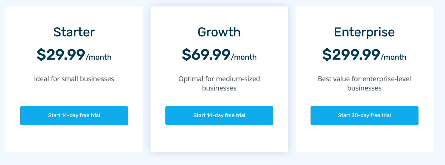 Growave dropshipping plan prices - DSers