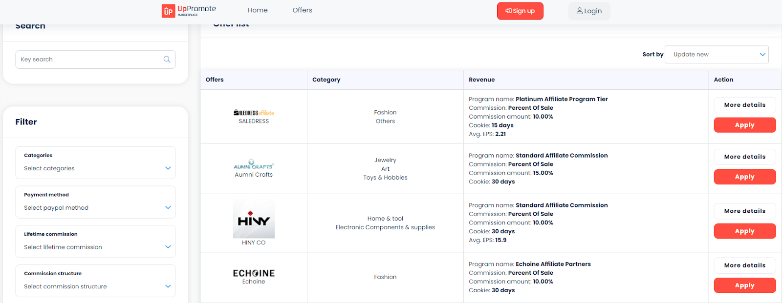 Find trusted marketplaces