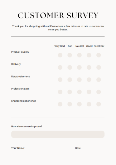 dropshipping-aftersale-strategies