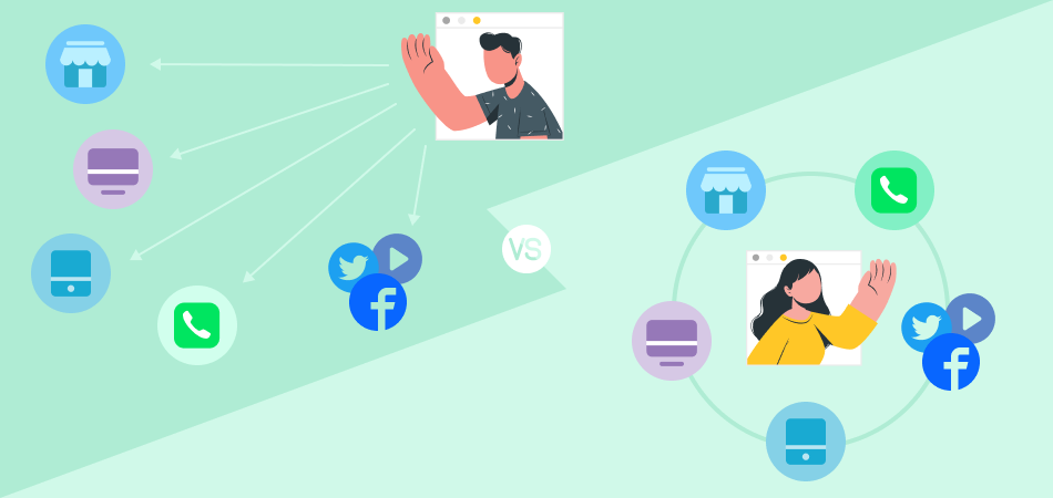 Multichannel vs Omnichannel: What’s the Difference