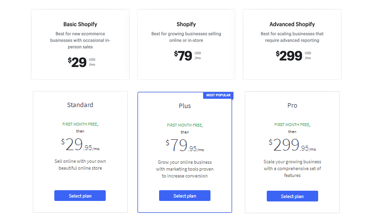 Plans - Shopify vs. BigCommerce