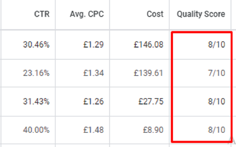 Quality Score - DSers