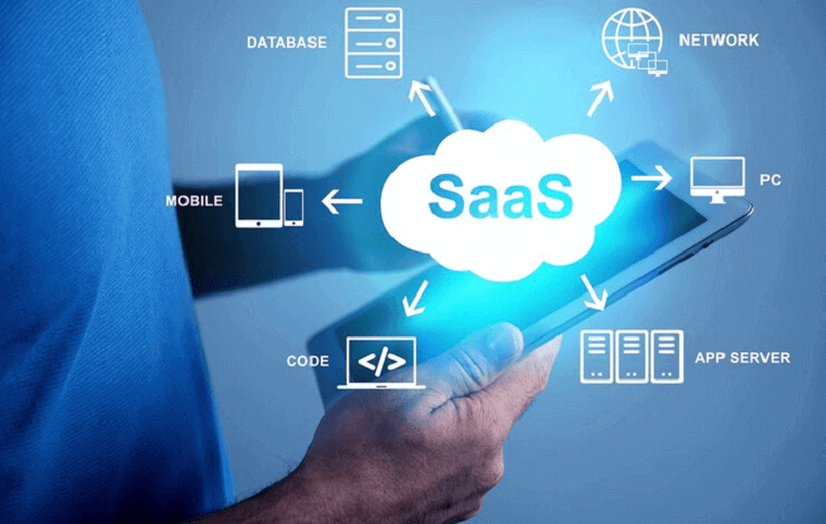 SaaS - DSers