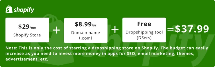 Shopify dropshipping starting price - DSers