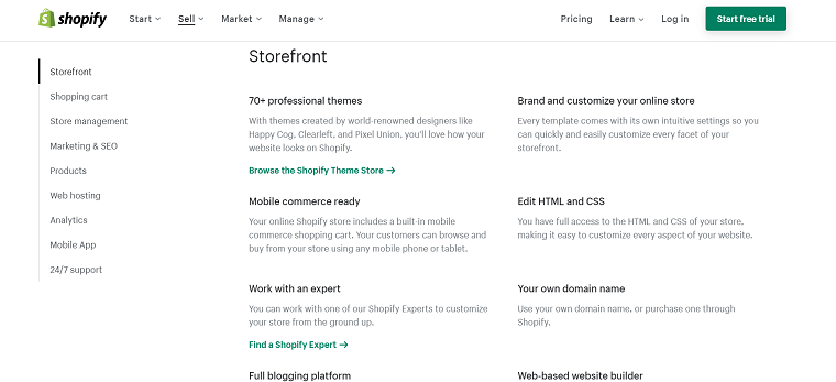 Shopify features