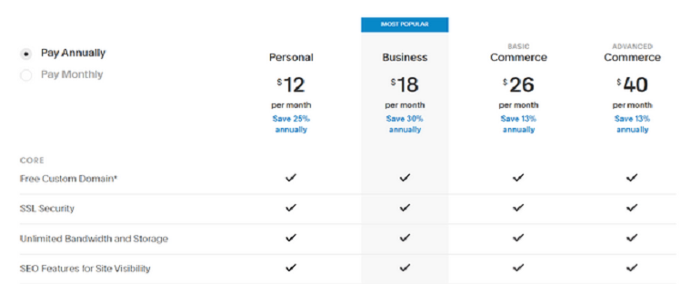 squarespace-pricing-plans