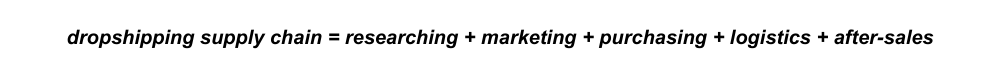 dropshipping-supplychain-supplier
