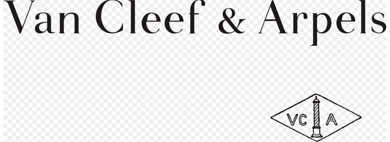 Visual Identity​ - DSers