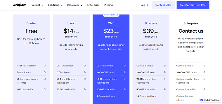 WebFlow Pricing - DSers
