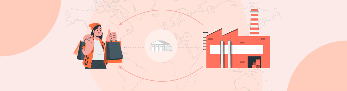 What Is Direct-to-consumer (D2C) - DSers eCommerce Basics