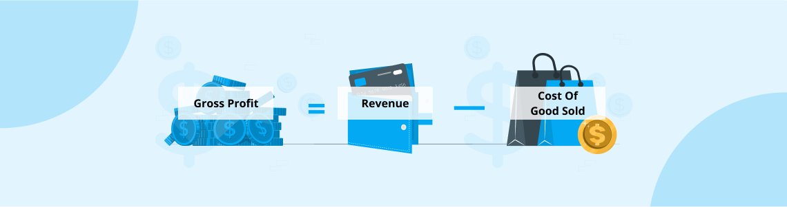 What Is Gross Profit - DSers eCommerce Basics