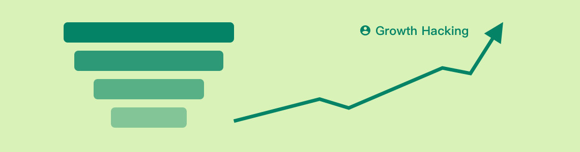 What Is Growth Hacking - DSers eCommerce Basics