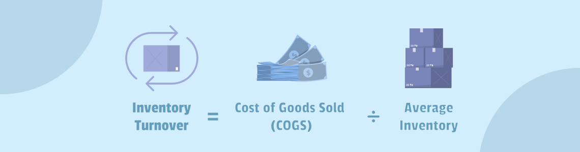 What Is Inventory Turnover - DSers eCommerce Basics