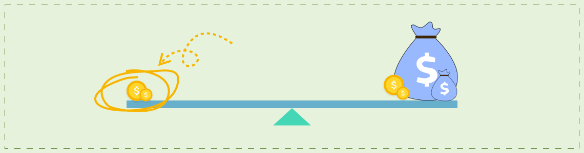 What Is Margin - DSers eCommerce Basics