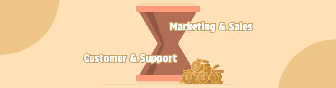 What Is Marketing Funnel - DSers eCommerce Basics