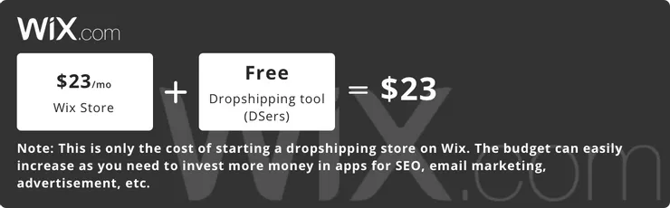 Wix dropshipping starting price - DSers
